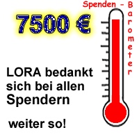 Spendenbarometer
