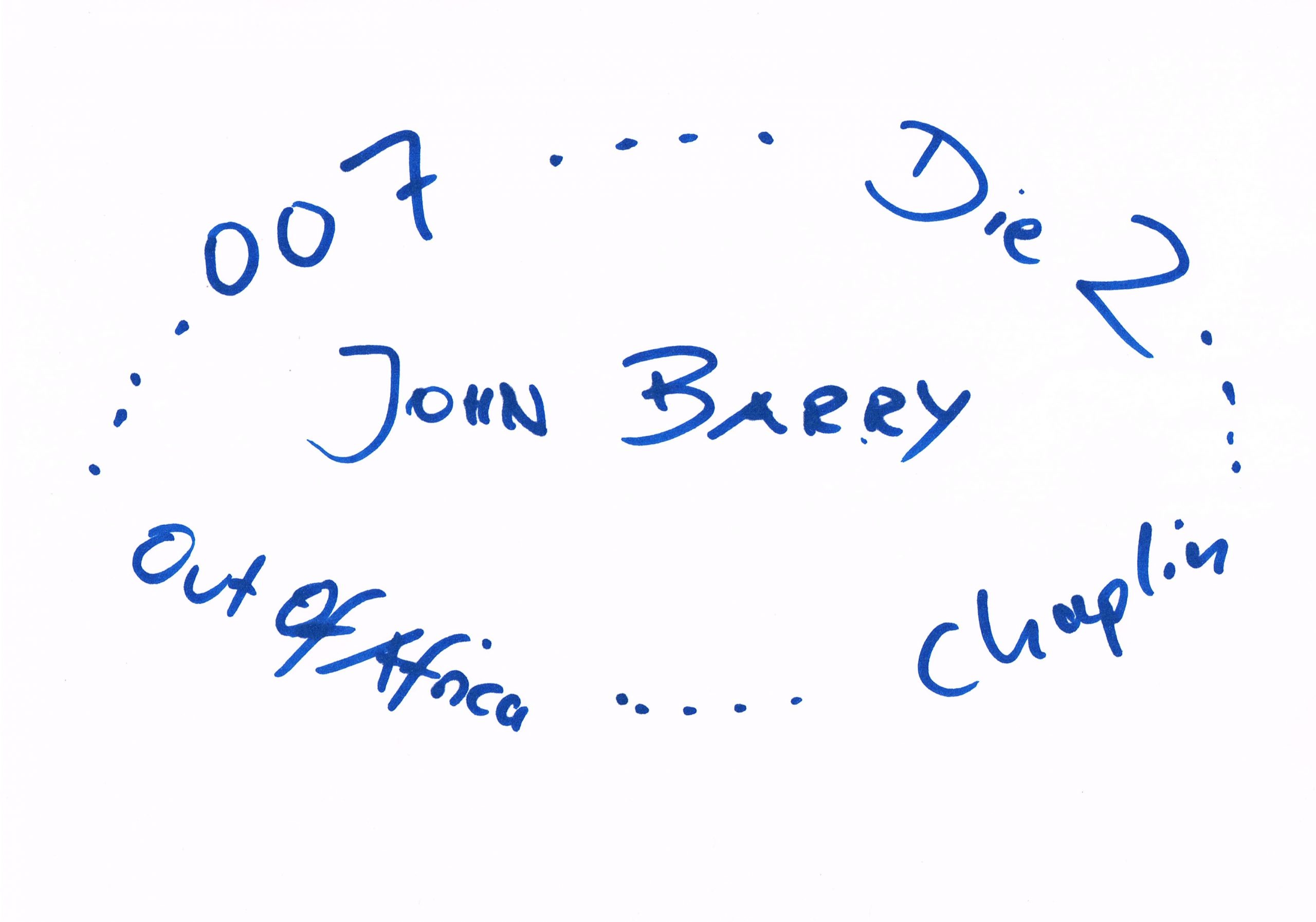 Portrait John Barry bei Gery’s + Tary’s Favourites Radio Lora München